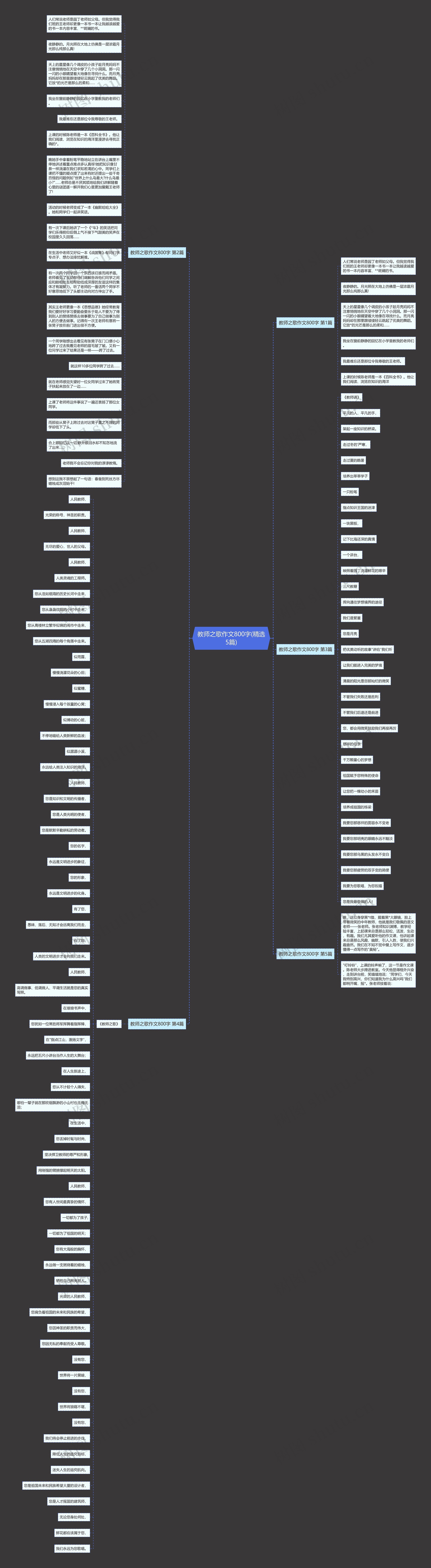 教师之歌作文800字(精选5篇)思维导图