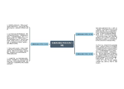 交通违法复议书范文(热门3篇)