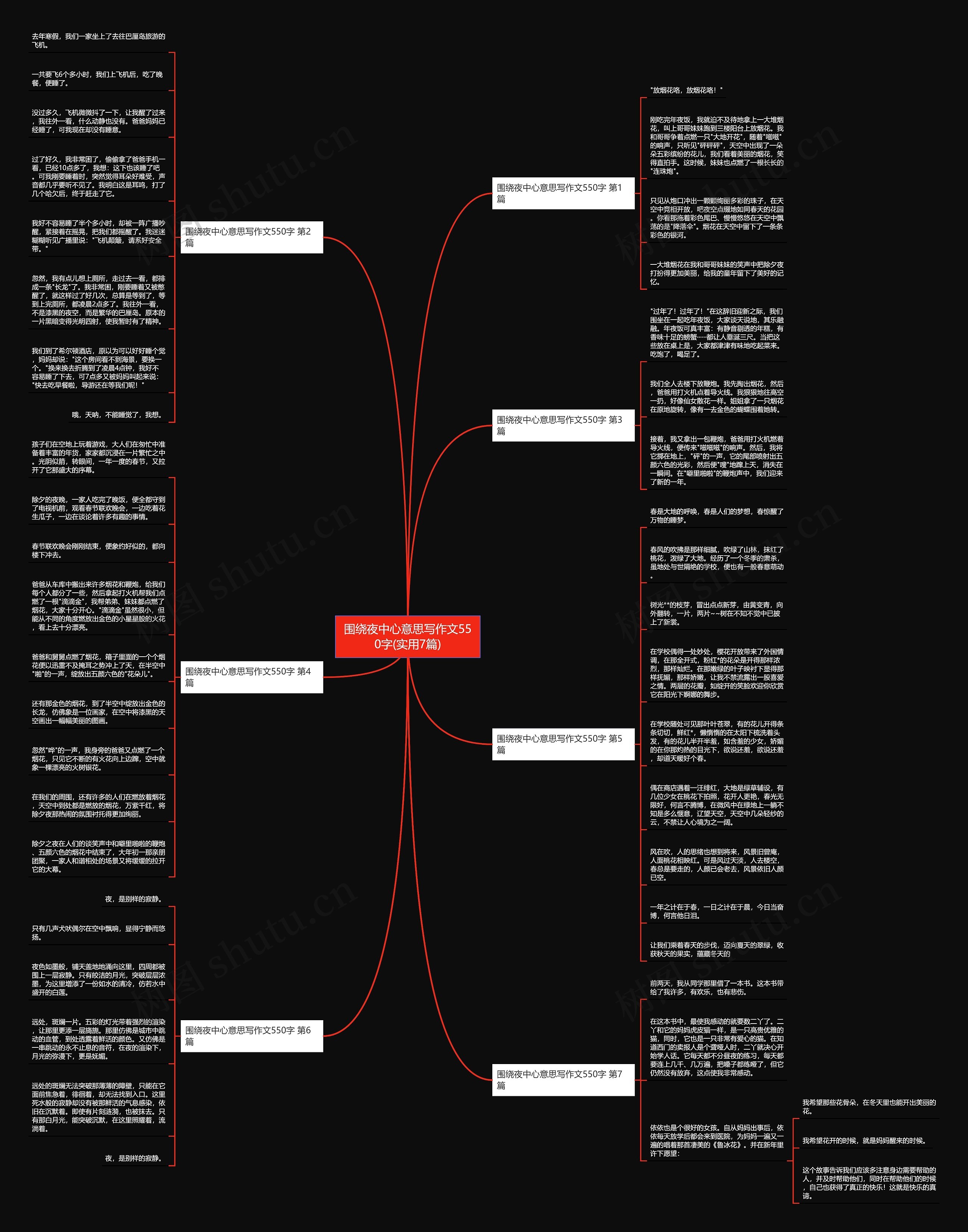 围绕夜中心意思写作文550字(实用7篇) 围绕夜中心意思写作文550字(实用7篇)