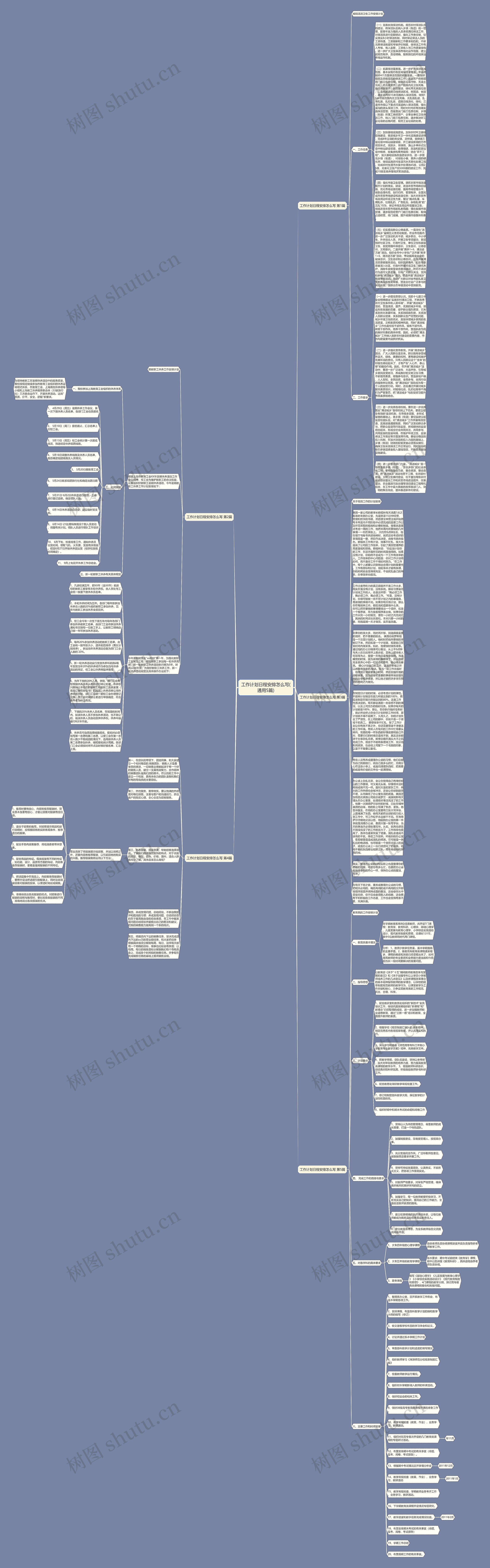 工作计划日程安排怎么写(通用5篇)思维导图