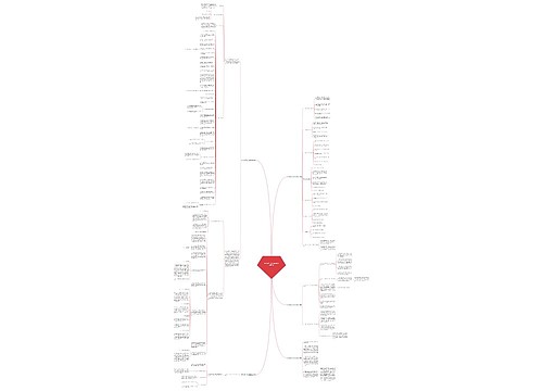 护士新的工作计划和思路(必备5篇) 护士新的工作计划和思路(必备5篇)