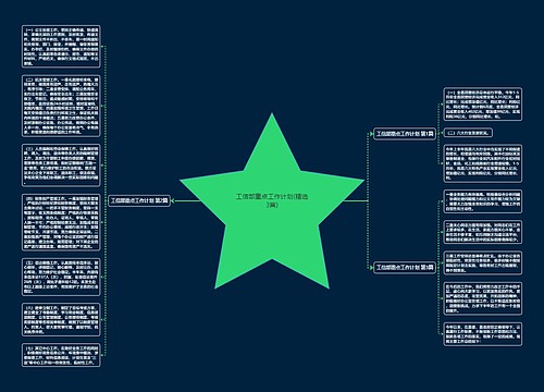 工信部重点工作计划(精选3篇)