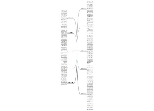 和春风聊聊天作文450字左右(优选十篇)思维导图