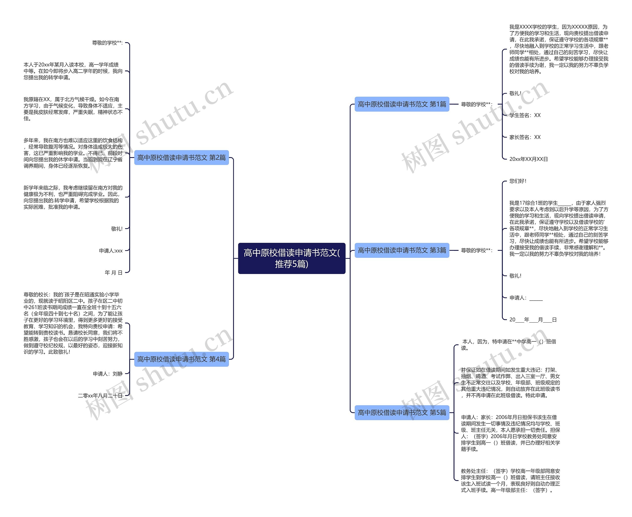 高中原校借读申请书范文(推荐5篇) 高中原校借读申请书范文(推荐5篇)