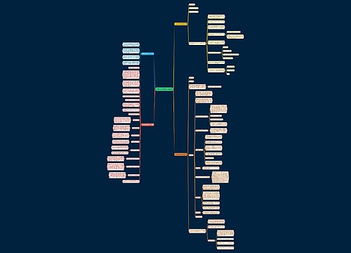 水泥合伙合同范本(共4篇) 水泥合伙合同范本(共4篇)