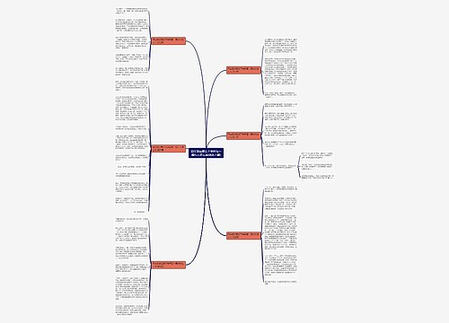 四年级试卷发下来后写一篇作文怎么写(优选六篇)思维导图