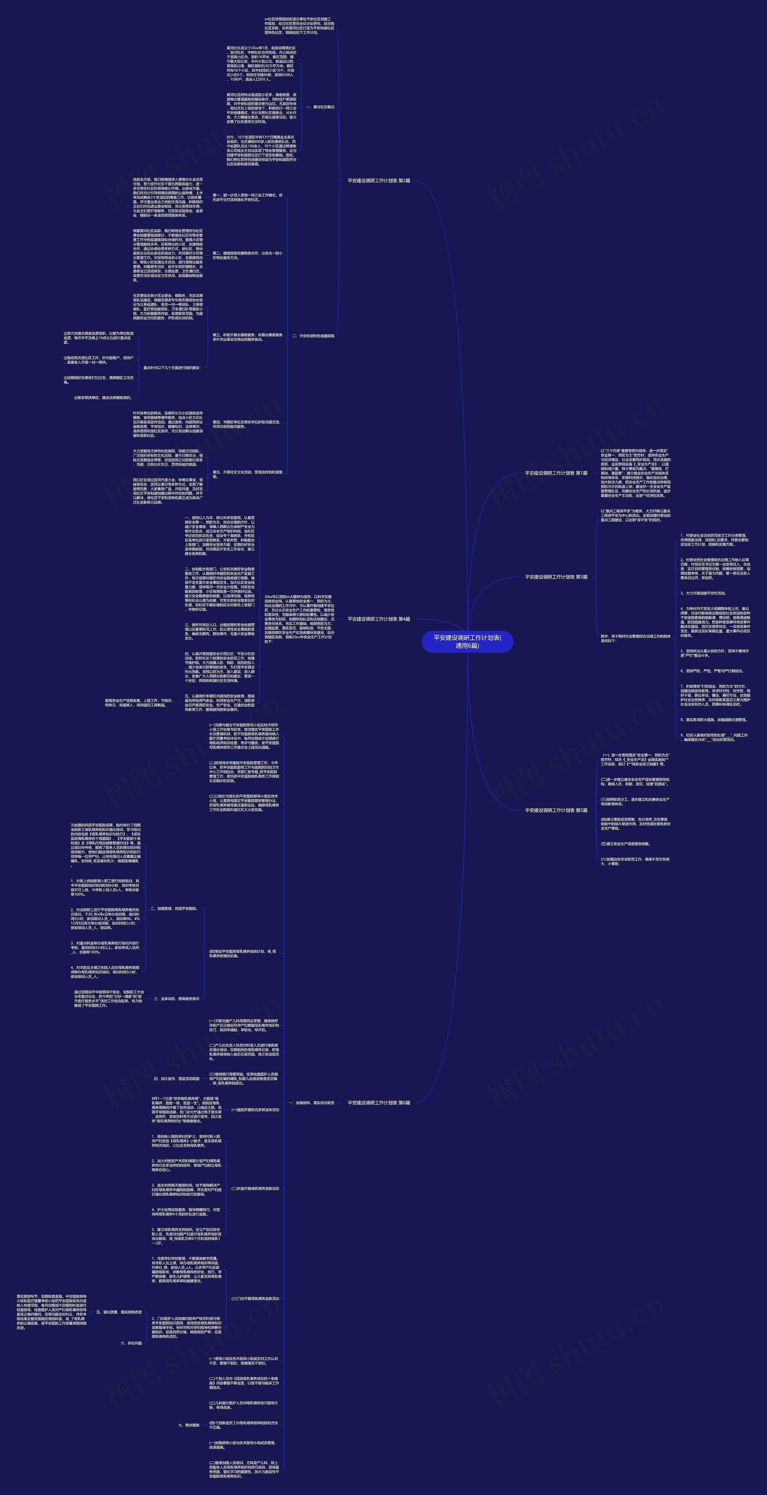 平安建设调研工作计划表(通用6篇)思维导图