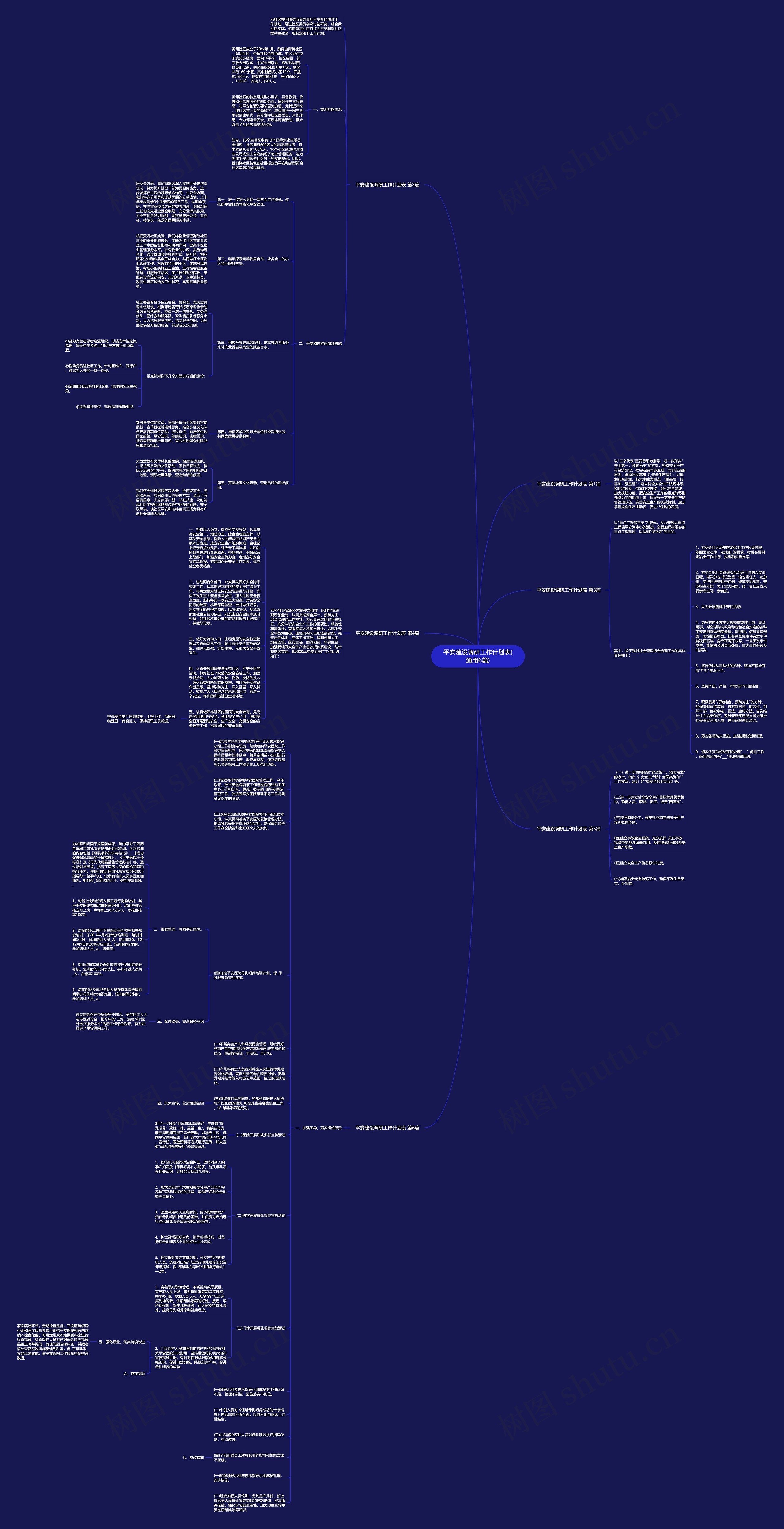 平安建设调研工作计划表(通用6篇)思维导图高清图 平安建设调研工作计划表(通用6篇)思维导图