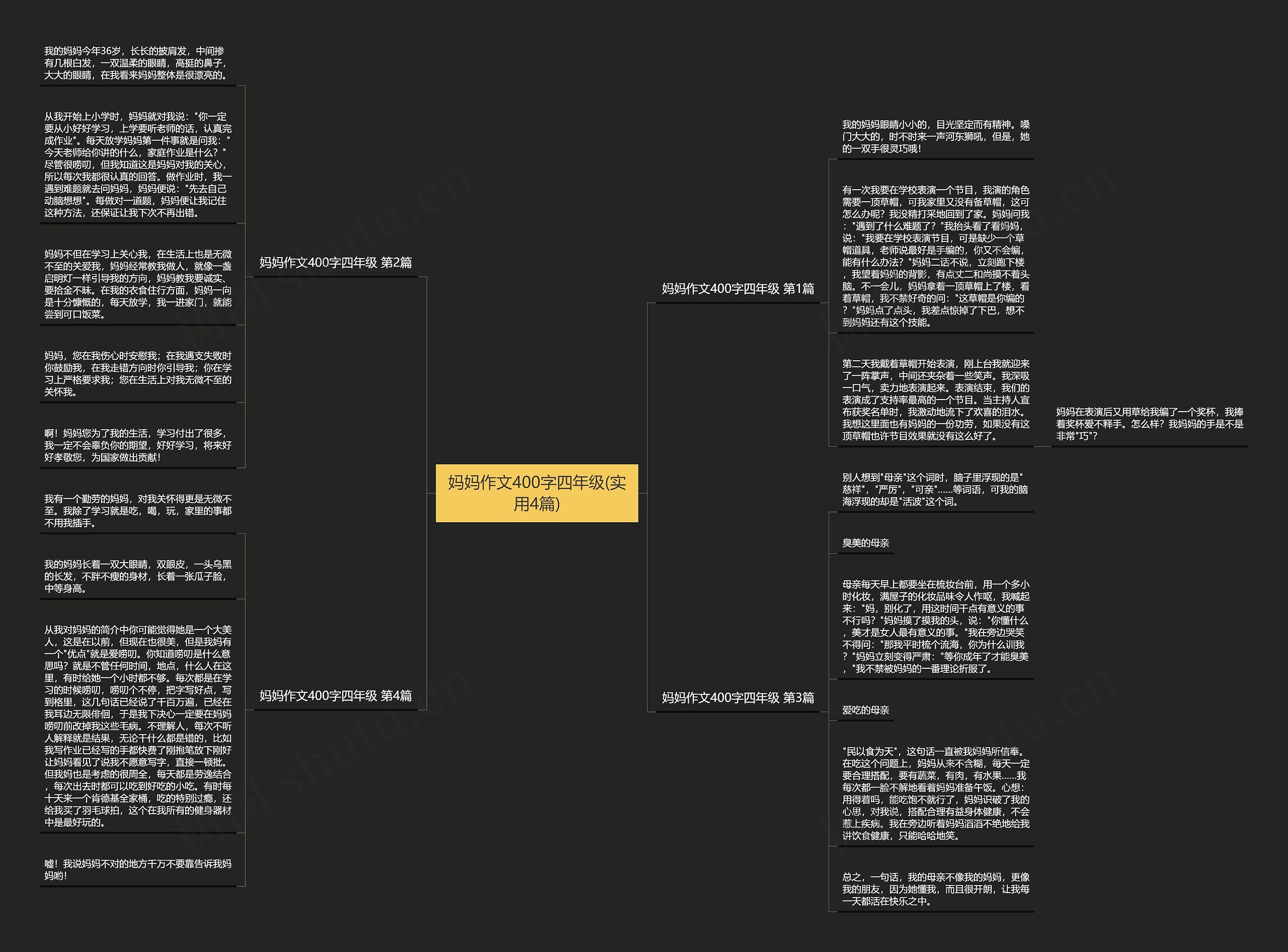 妈妈作文400字四年级(实用4篇)思维导图