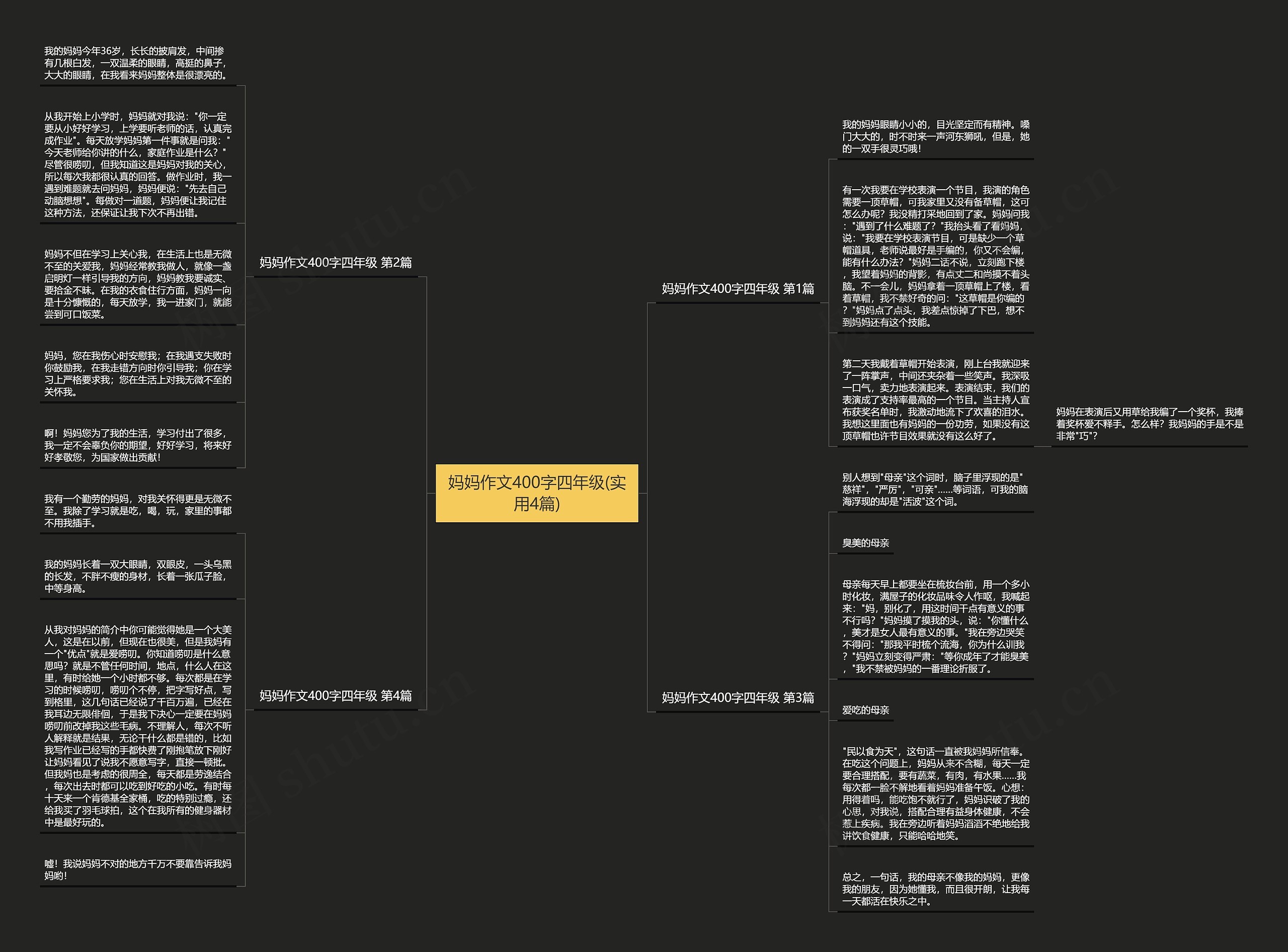 妈妈作文400字四年级(实用4篇) 妈妈作文400字四年级(实用4篇)