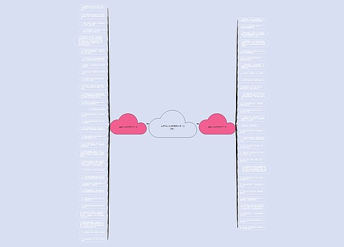 有关伤心的好词好句子（60句）思维导图