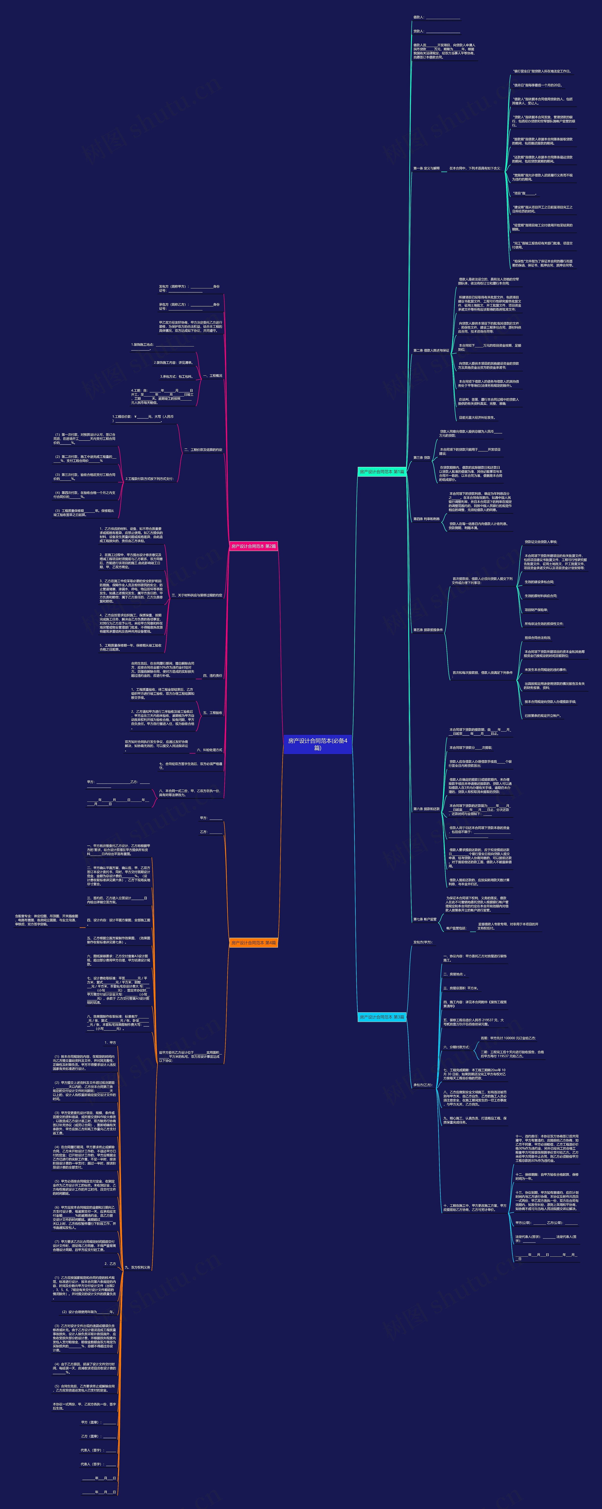 房产设计合同范本(必备4篇)思维导图