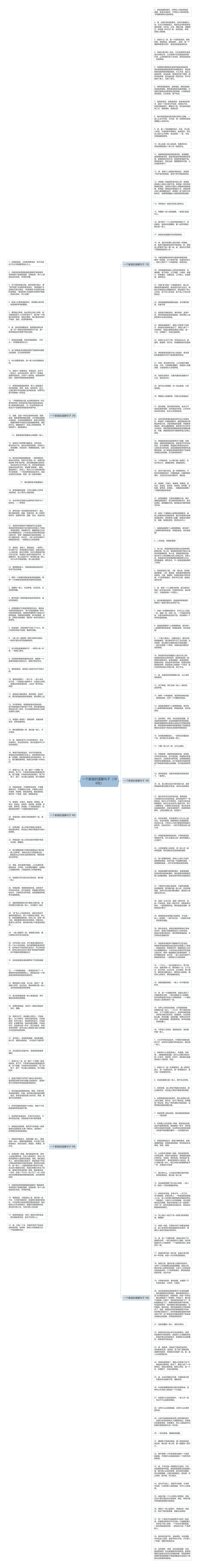 一个家庭的温馨句子（186句）思维导图