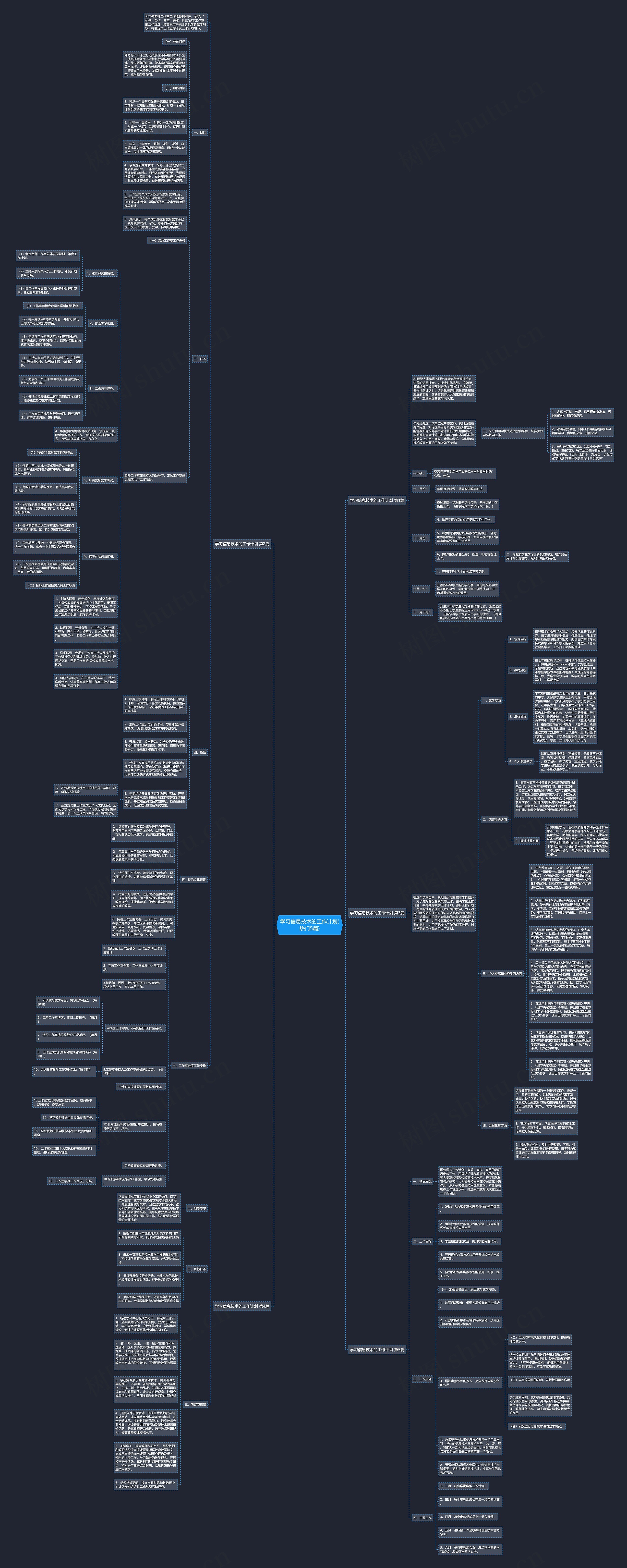 学习信息技术的工作计划(热门5篇)思维导图