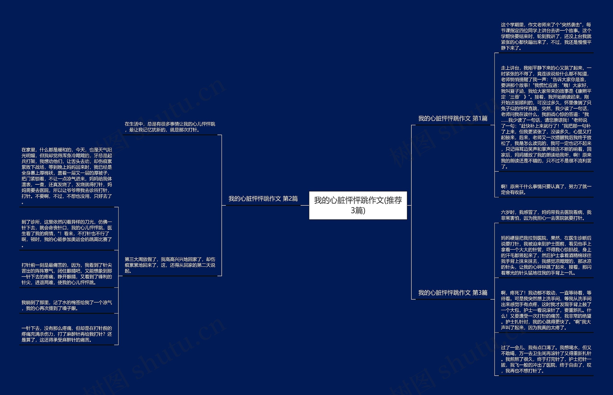 我的心脏怦怦跳作文(推荐3篇) 我的心脏怦怦跳作文(推荐3篇)