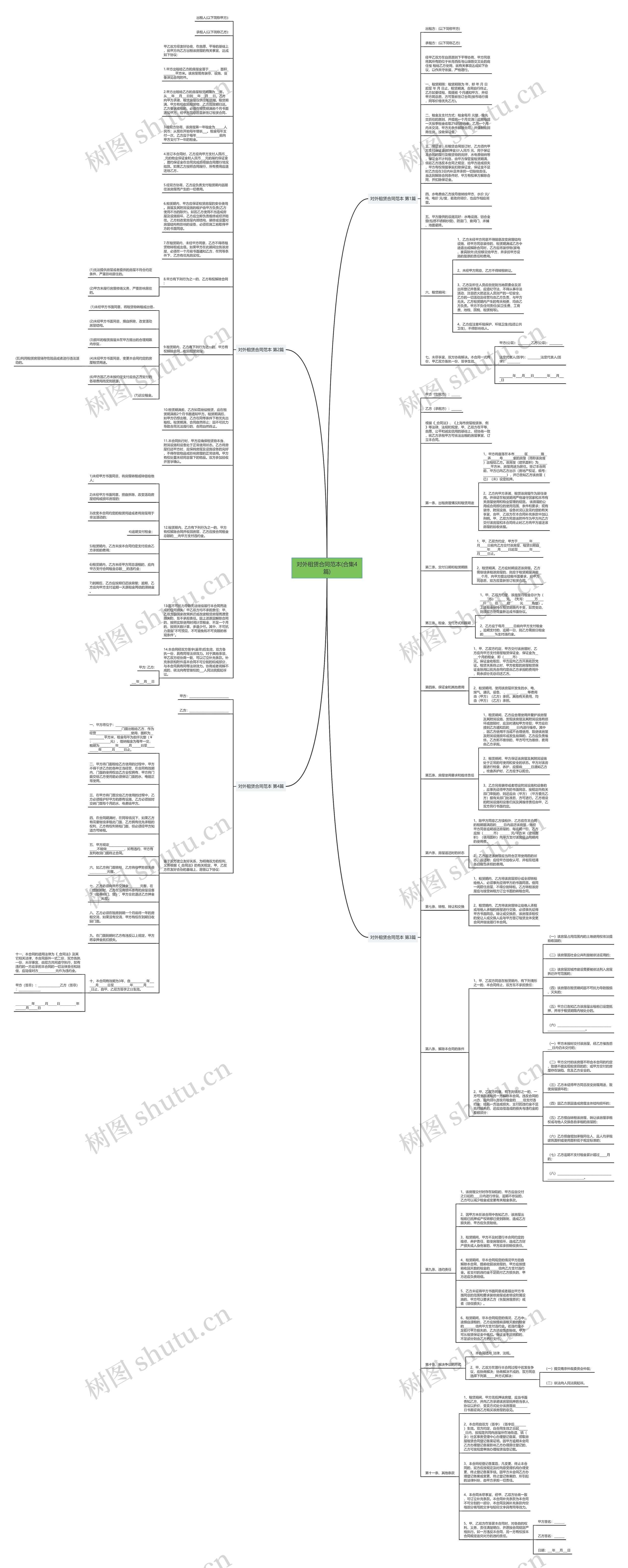 对外租赁合同范本(合集4篇)思维导图