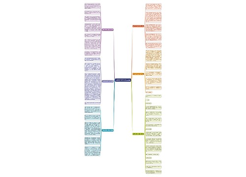 云南中考作文范文(共6篇) 云南中考作文范文(共6篇)