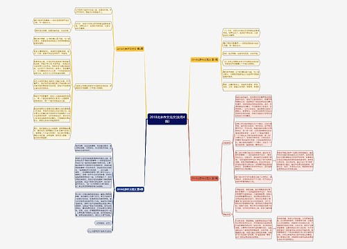 2018北京作文范文(实用4篇)