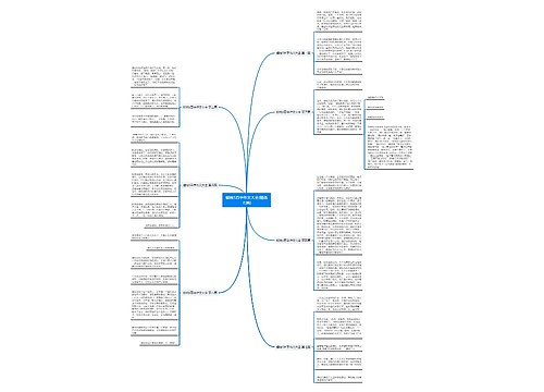 蜡烛5百字作文大全(精选七篇)思维导图