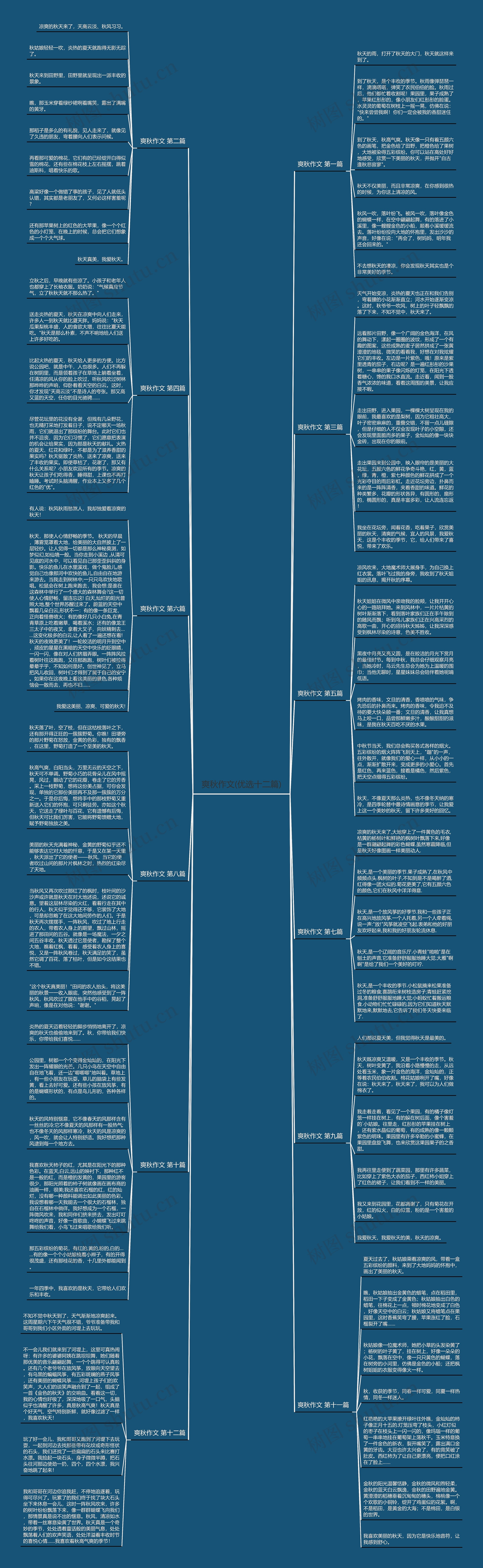 爽秋作文(优选十二篇) 爽秋作文(优选十二篇)