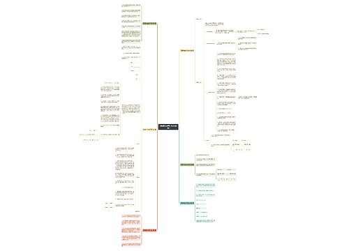 滴滴押金合同范本(必备6篇) 滴滴押金合同范本(必备6篇)
