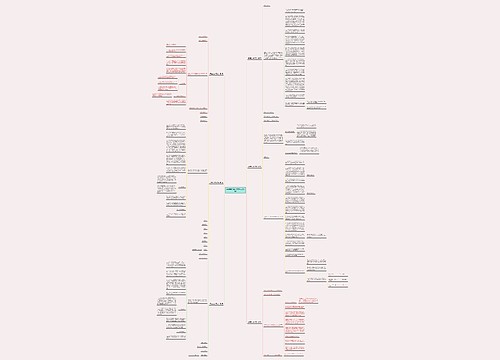 买房签约合同范本(优选6篇) 买房签约合同范本(优选6篇)