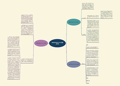 美容师学徒的工作计划(精选3篇)思维导图