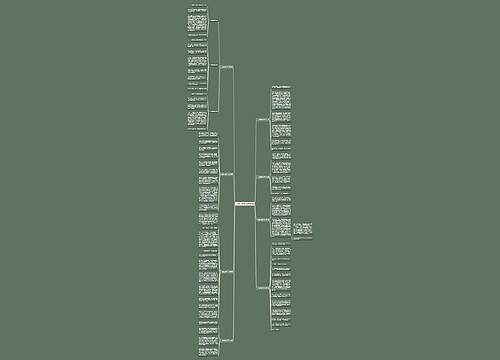 一分钟抢购作文(精选8篇)思维导图