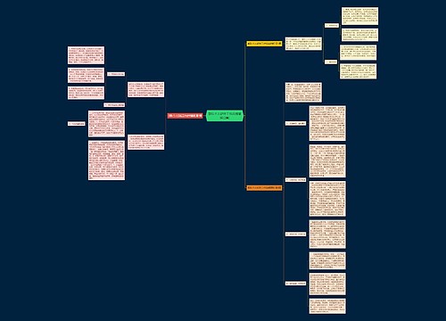 部队个人纪检工作总结简短(3篇)