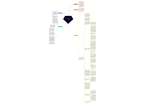 2022市人大工作总结(汇总5篇)