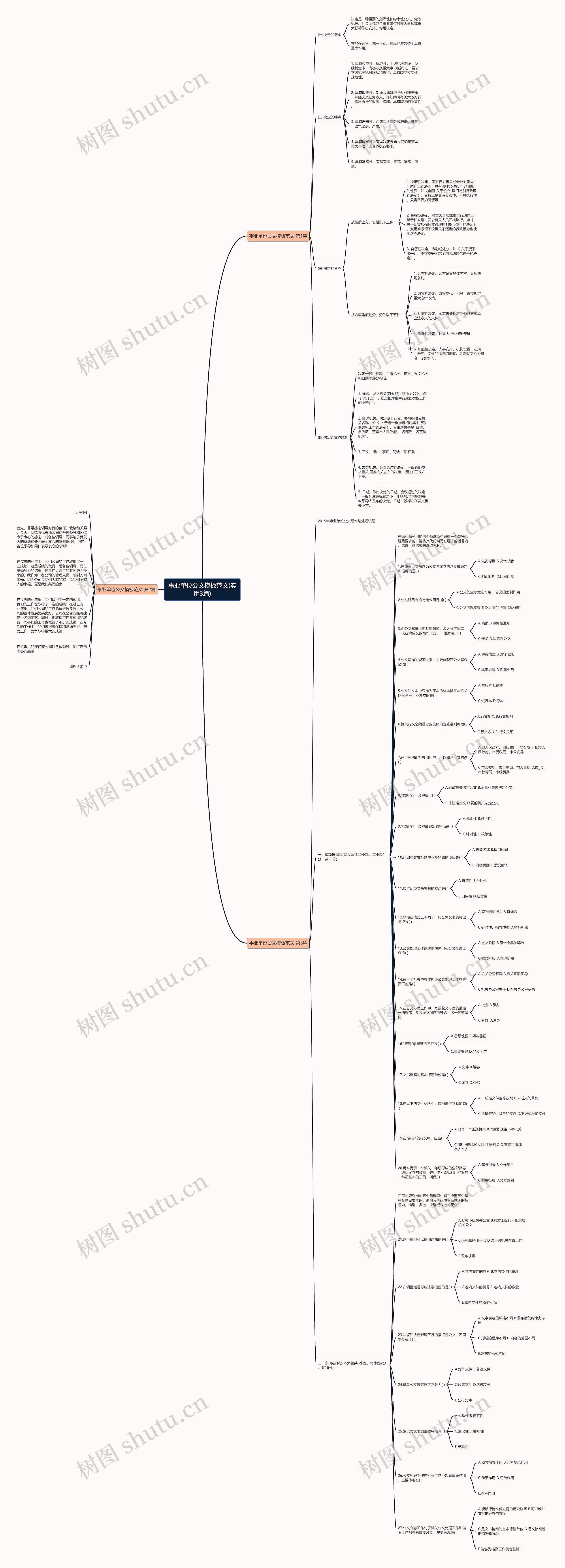 事业单位公文范文(实用3篇)思维导图