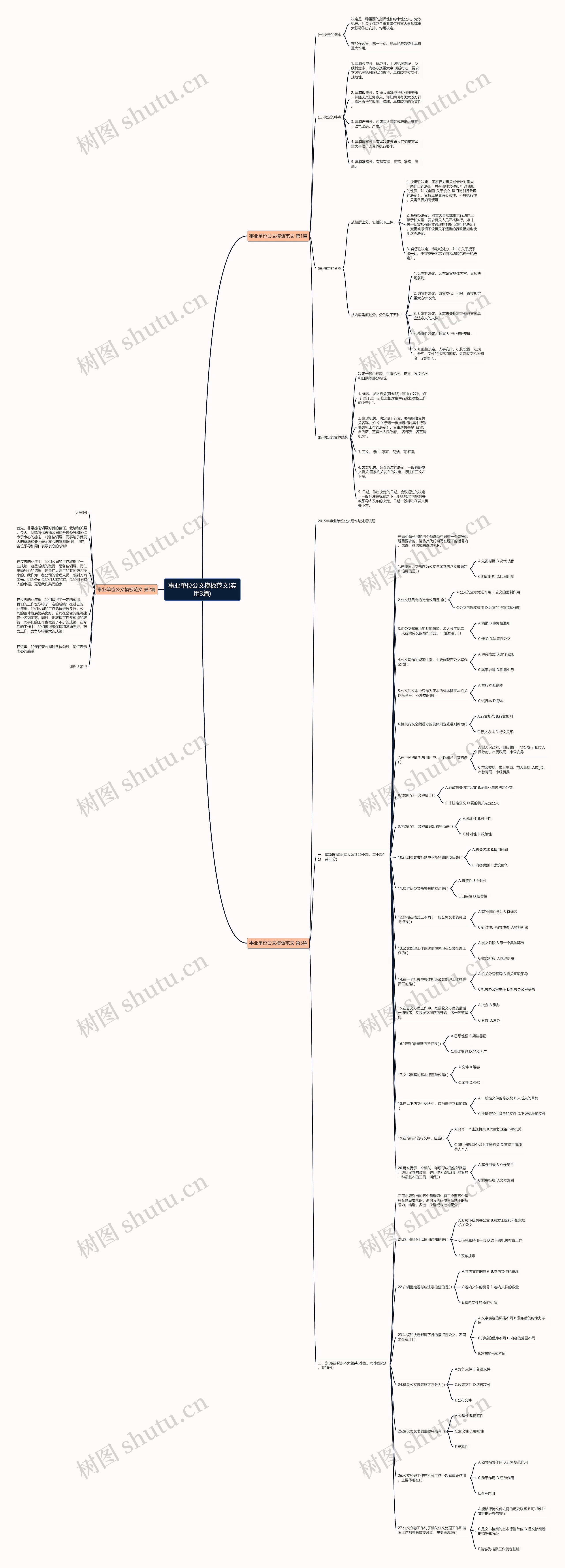 事业单位公文模板范文(实用3篇) 事业单位公文模板范文(实用3篇)