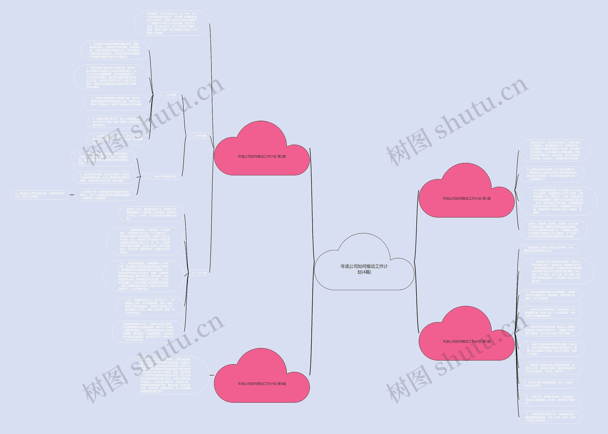 年底公司如何推动工作计划(4篇) 年底公司如何推动工作计划(4篇)