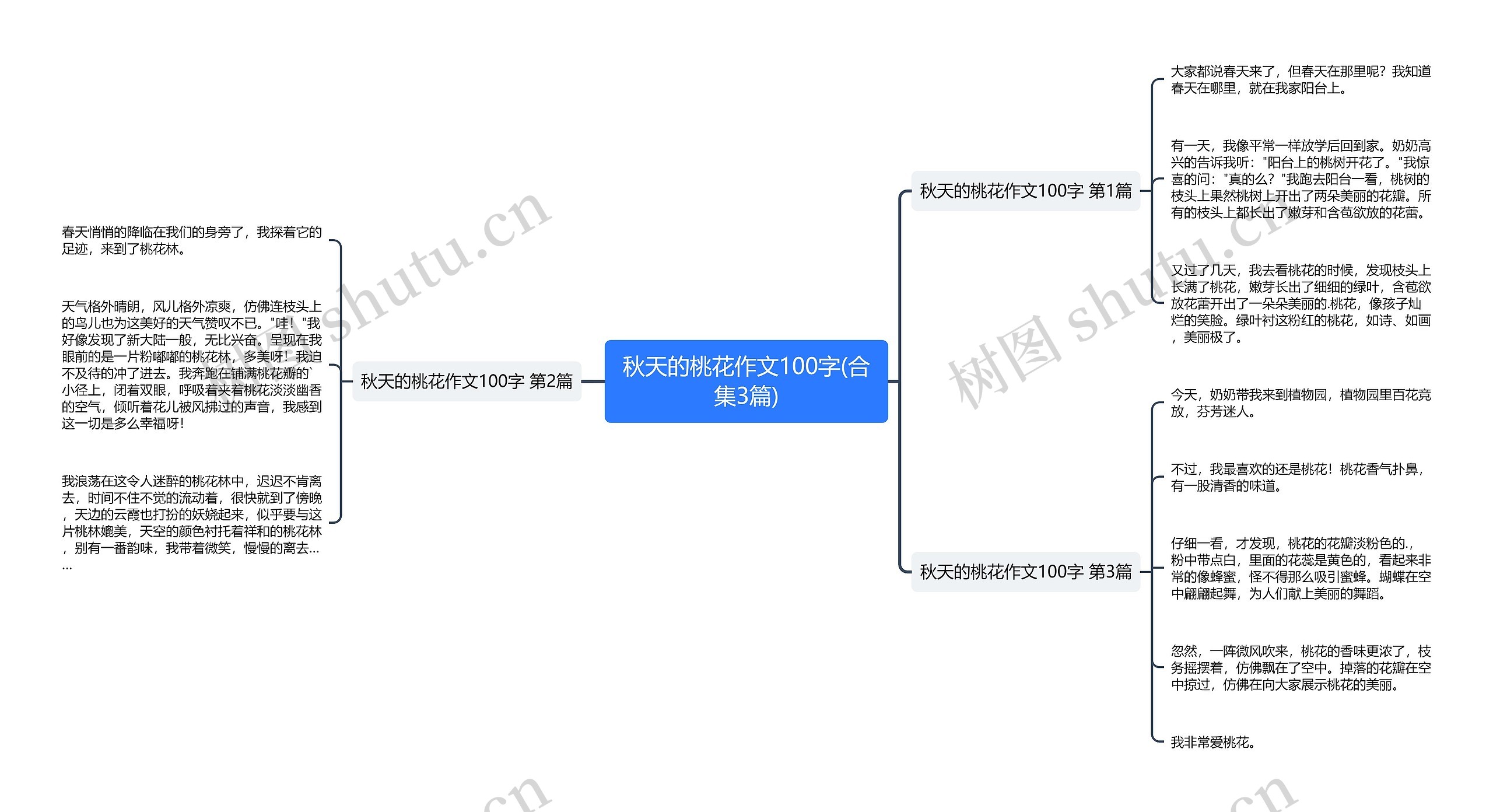 秋天的桃花作文100字(合集3篇) 秋天的桃花作文100字(合集3篇)