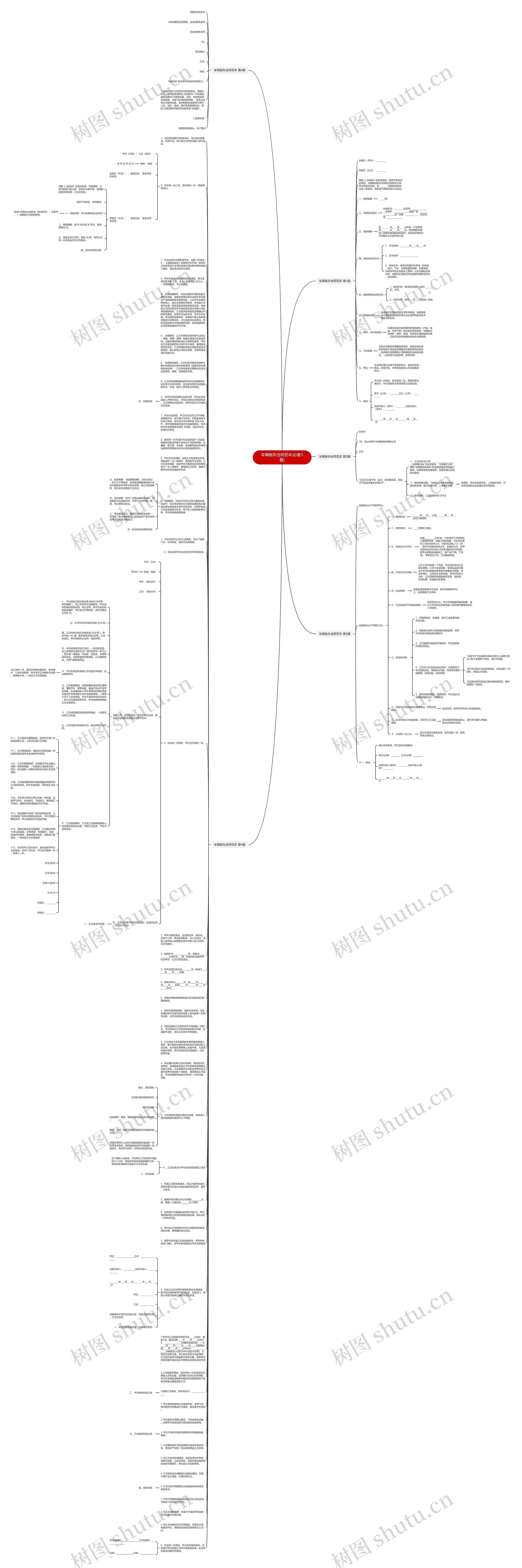 车辆拖车合同范本(必备5篇)思维导图
