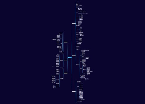 培训机构明星学员合同范本(共6篇) 培训机构明星学员合同范本(共6篇)