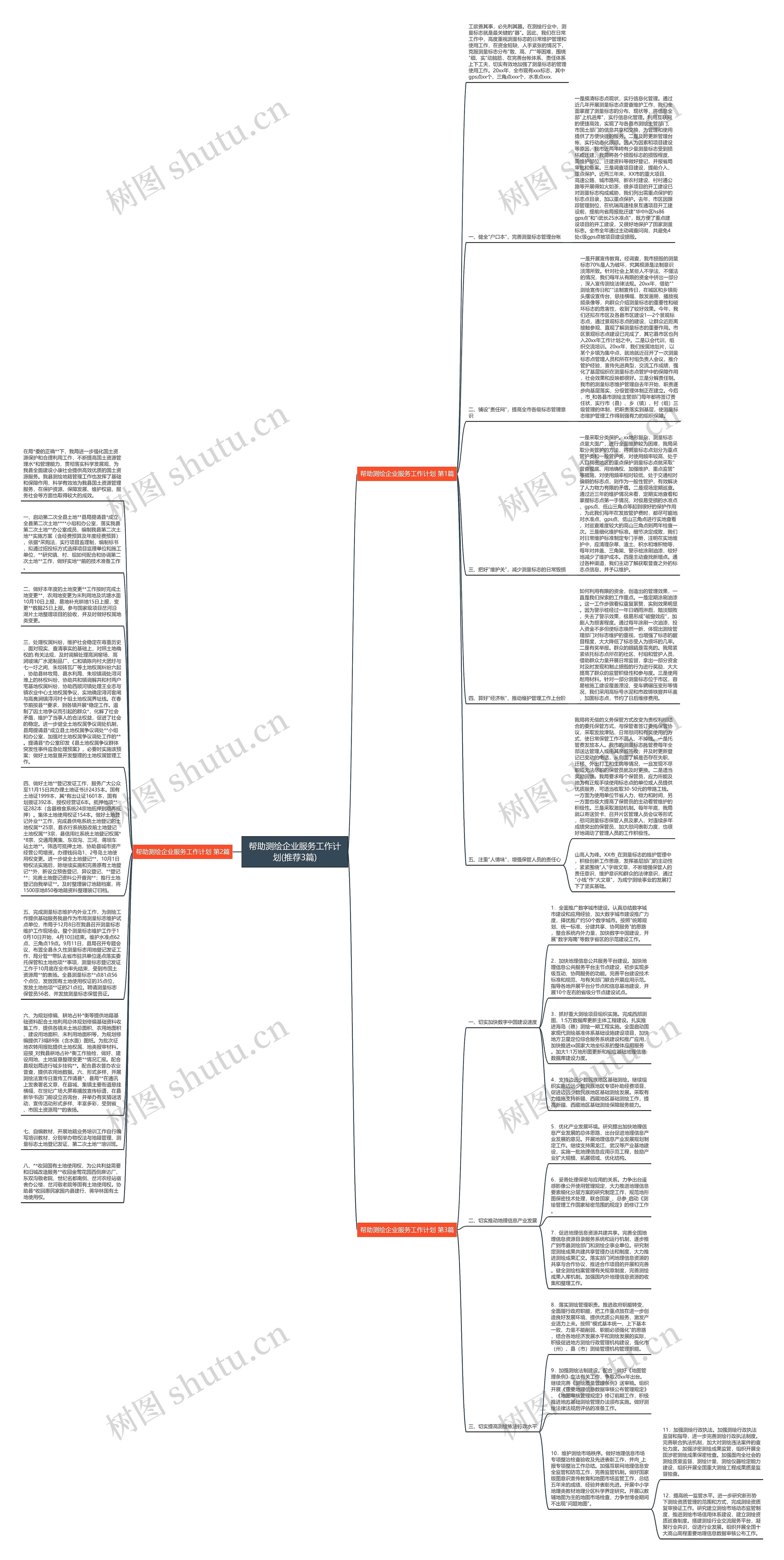 帮助测绘企业服务工作计划(推荐3篇)