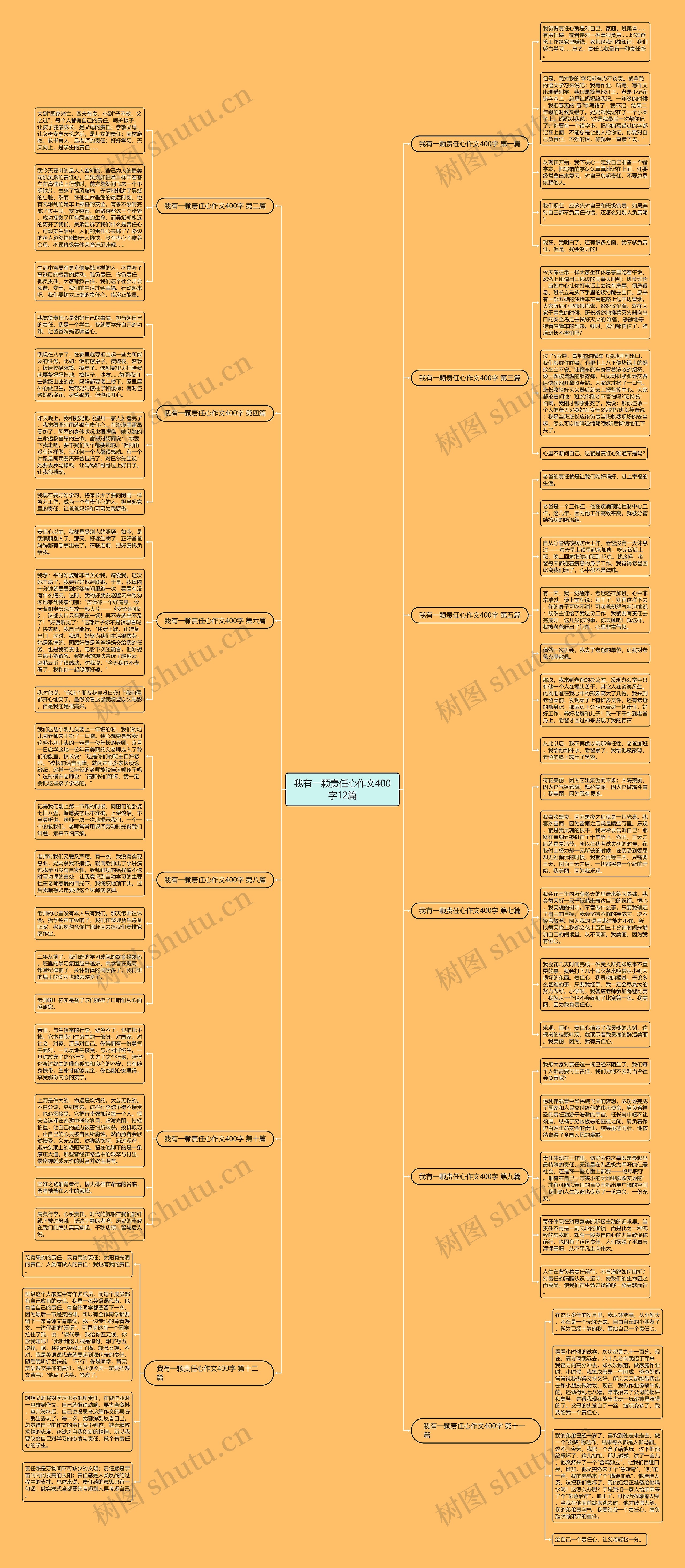 我有一颗责任心作文400字12篇 我有一颗责任心作文400字12篇