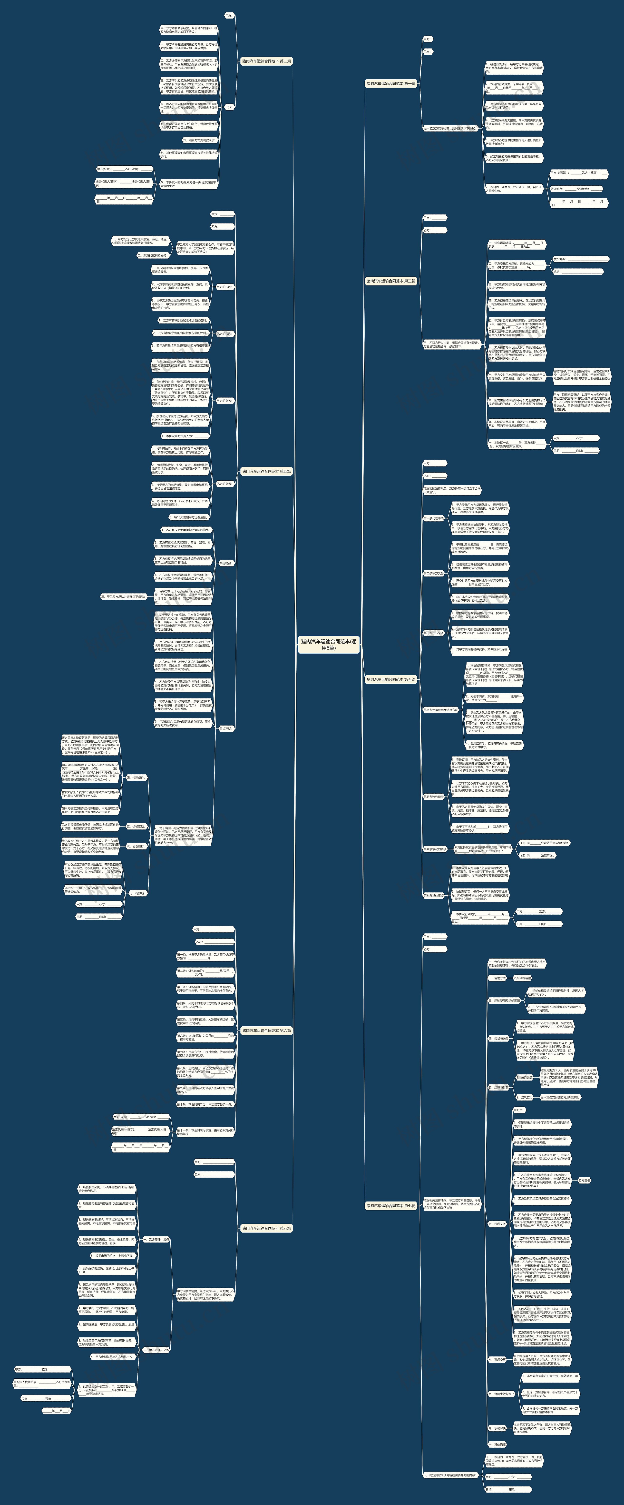 猪肉汽车运输合同范本(通用8篇) 猪肉汽车运输合同范本(通用8篇)