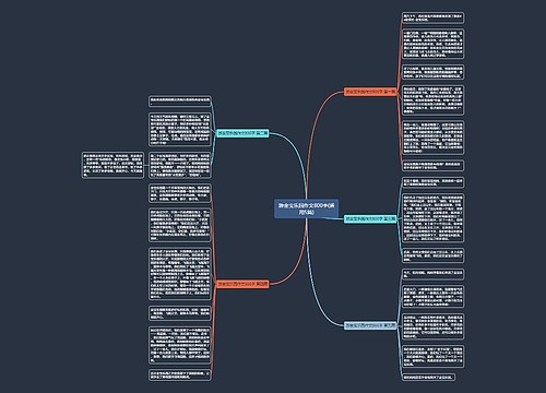 游金宝乐园作文800字(通用5篇)思维导图
