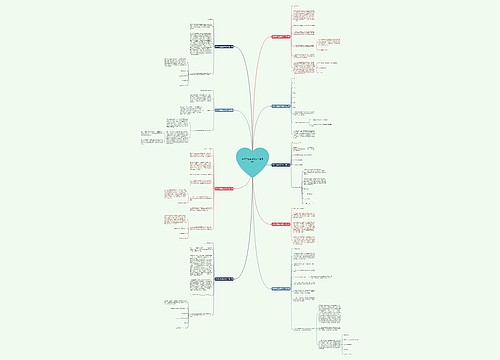 律师开庭邀请函范文(通用9篇)思维导图