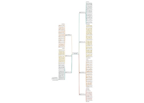 看到成绩单那一瞬间四年级作文(7篇)思维导图