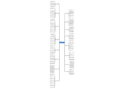 看图作文小兔种白菜(优选16篇)思维导图