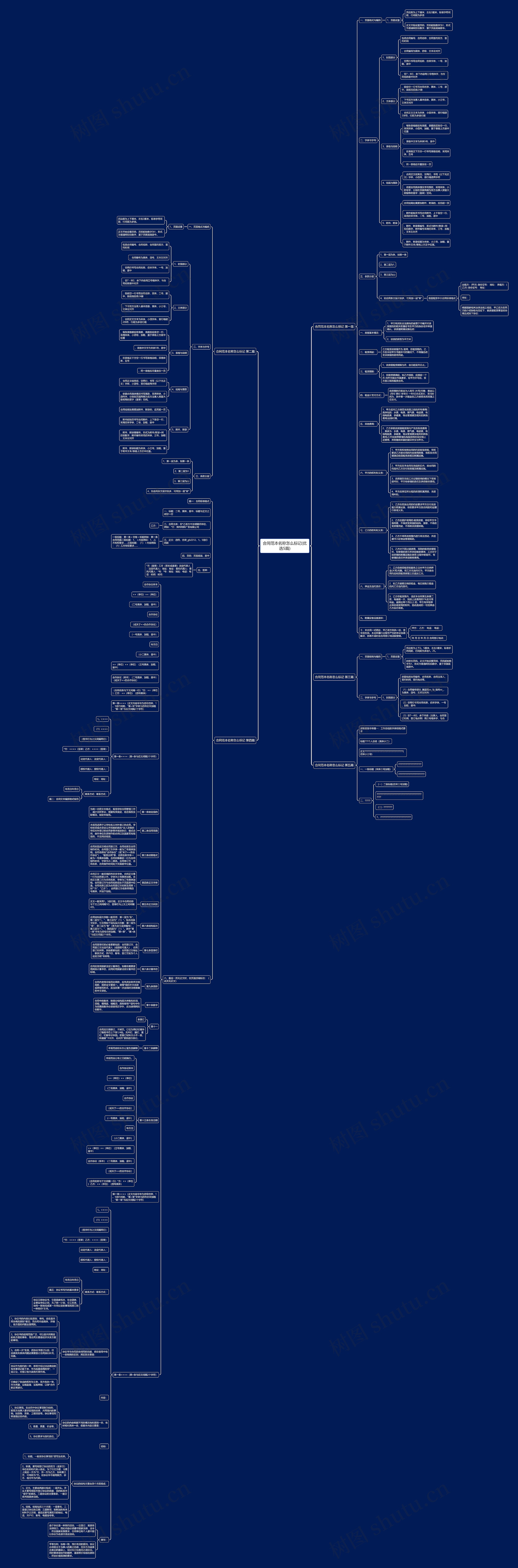 合同范本名称怎么标记(优选5篇)思维导图高清图 合同范本名称怎么标记(优选5篇)思维导图