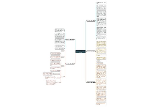 校报创刊策划方案范文(优选5篇) 校报创刊策划方案范文(优选5篇)