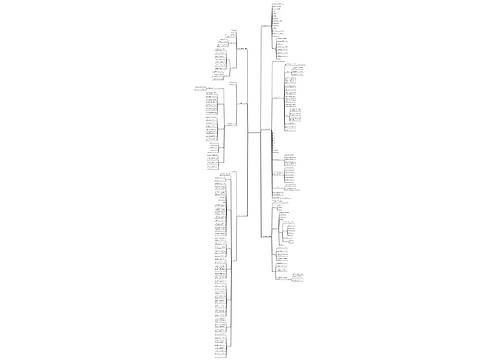 专利设计代理合同范本(优选6篇) 专利设计代理合同范本(优选6篇)