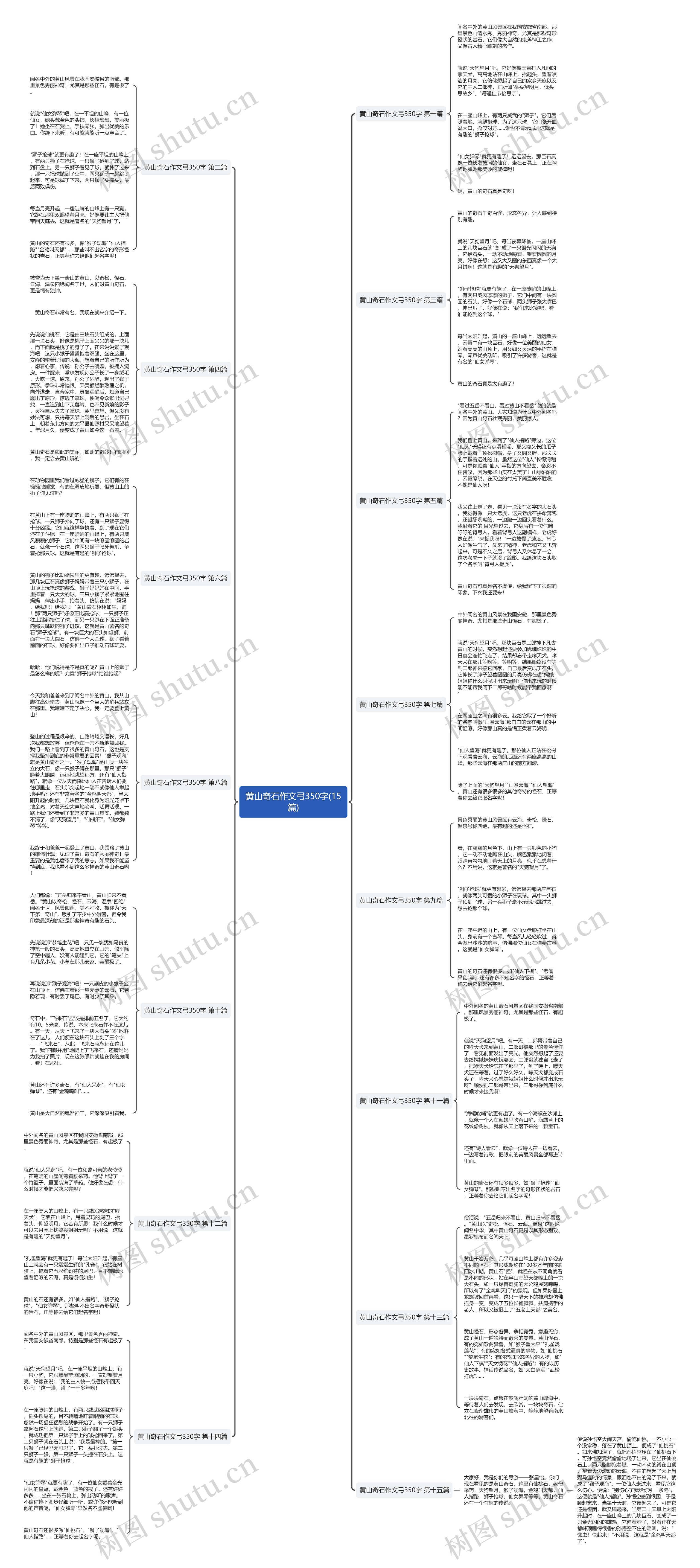 黄山奇石作文弓350字(15篇)思维导图