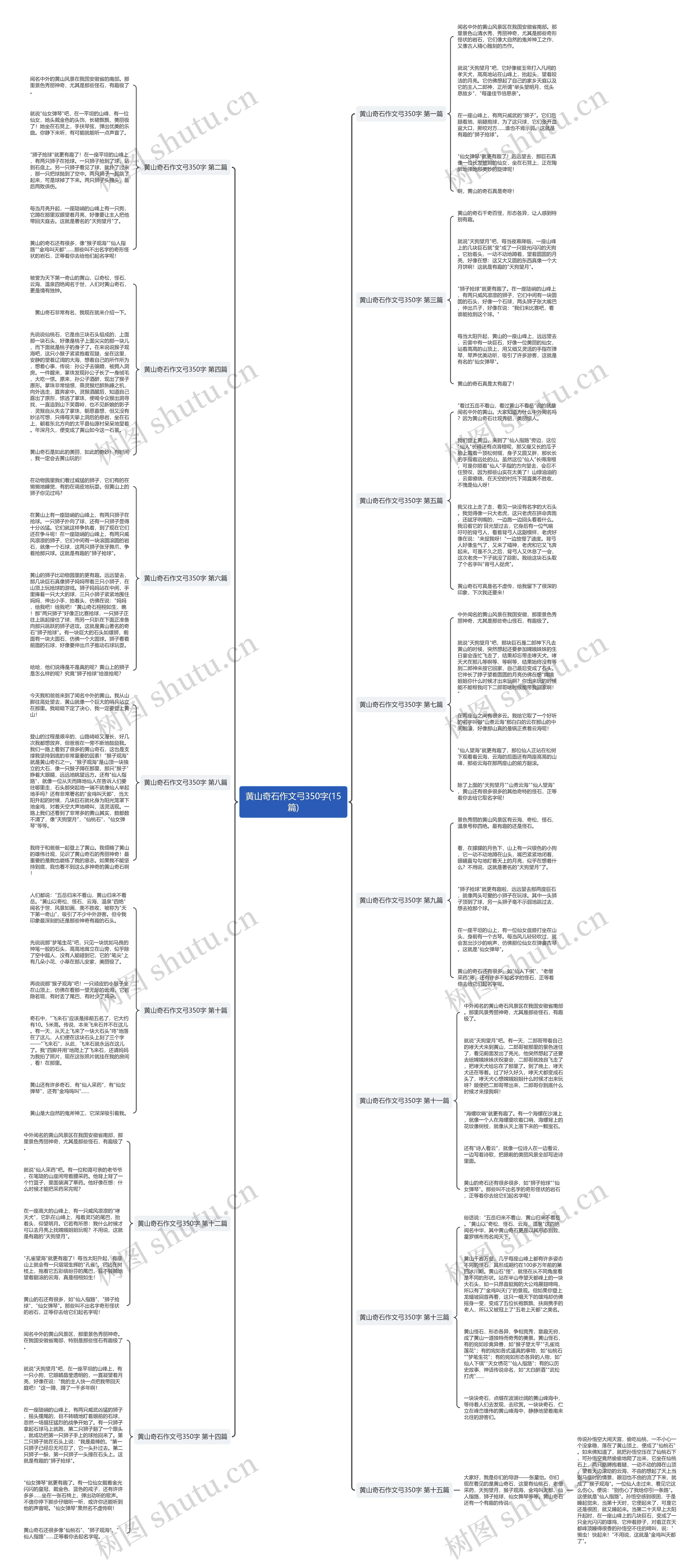 黄山奇石作文弓350字(15篇) 黄山奇石作文弓350字(15篇)