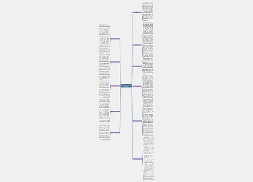 快乐元宵作文范文初一(优选11篇)思维导图