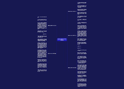 游清明上河园作文700字(推荐5篇)思维导图